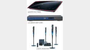 [Digital Life]“영화관과 똑같다”