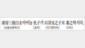 [한자 이야기]<666>南容三復白圭이어늘 孔子가 以其兄之子로…