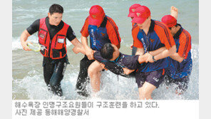 [강원]강원해경 “인명구조요원 지원하세요”