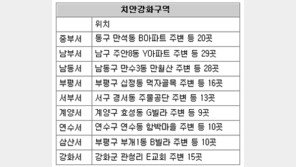 [인천/경기]“휴가철 범죄 줄이자” 150곳 치안강화