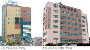 [헬스&뷰티/주목, 이 병원]대장항문 전문병원인 양병원