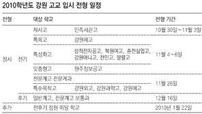 [강원]강원외고 첫 입시 11월26일 치른다