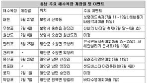 [대전/충남]태안 32개 해수욕장 “올해는 모두 문열어요”