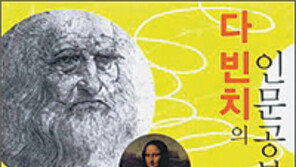 [인문사회]‘모나리자의 미소’는 인체해부의 산물