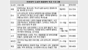 [인천/경기]인천 도서관 여름방학 특강