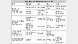 [대전/충남]청소년 여러분, 알찬 캠프 초대합니다