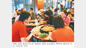 [강원]“가자, 춘천으로”… 닭갈비-막국수집 장사진