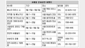 [대전/충남]과학 학습-공연 관람… KTX 테마열차 출발!