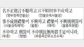 [한자 이야기]<718>名不正則言不順하고 言不順則事不成하고…