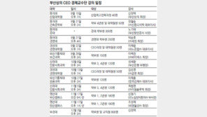 [부산/경남]부산상의 ‘CEO 강의’ 인기폭발