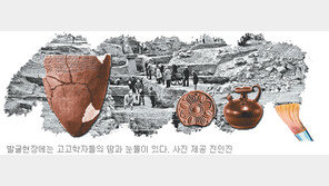 [인문사회]‘과거와의 대화’… 땅속 유물들은 정직했다