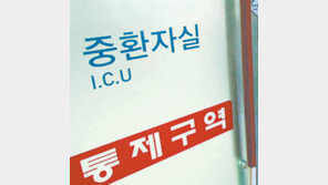 중환자실이 위험하다