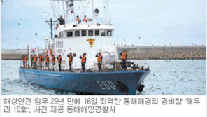[강원]29년간 동해 파수꾼 ‘해우리 10호’ 퇴역