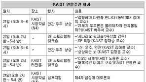 [대전/충남]인문학, 과학에 ‘천년의 꿈’을 묻다