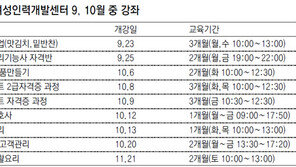 [대전/충남]자격증 취득 프로그램 대전여성인력개발센터 개설