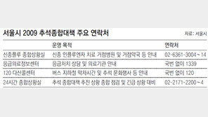 [수도권]“신종플루 의심땐 ☎ 02-6361-3004”