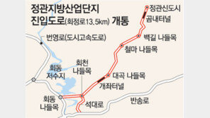 [부산/경남]부산 정관신도시 진입로 ‘회정로’ 21일 완전개통