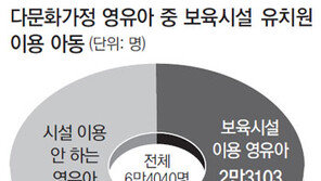 [달라도 다함께]“돈없어 유치원 못가요”