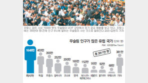 [달라도 다함께/다문화 해외서 배운다]<5>종교갈등 해소 어떻게