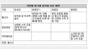 [부산/경남]울산 반구대 암각화 보존 놓고 6년째 갑론을박