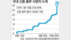 백신공백 50일… 하루 하루가 불안