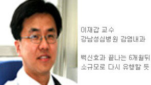 “경증환자는 확진검사 필요없어…‘거점’보다 동네병원 가는게 좋아”