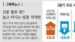 학교접종 군의관 투입… 1, 2주 앞당겨 완료