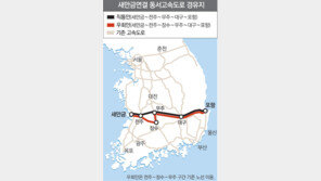[전북]새만금~포항 연결 동서고속도 ‘탄력