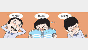 [신나는 공부/SCHOOL DIARY]수능 앞둔 고3 교실 “이보다 더 싸늘할 수는 없어요”