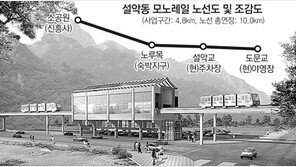 [강원]속초 설악동 모노레일 달린다