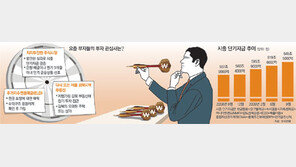 [요즘 부자들은]떠도는 뭉칫돈 645조원 3개월내로 짧게 굴린다