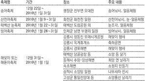[강원]겨울 강원도엔 맛-멋-재미 가득