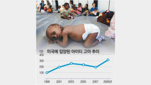 이 아이의 눈물을 닦아주소서…