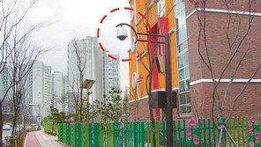 [수도권]“유괴 꼼짝마” 초등교 CCTV 추가 설치