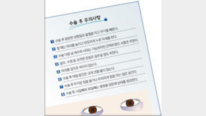 [헬스&뷰티]눈밑 지방 수술 후 주의사항