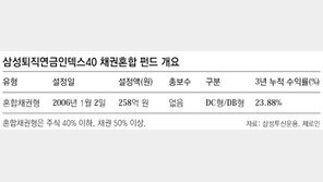 [똑똑한 펀드]삼성퇴직연금인덱스40 채권혼합