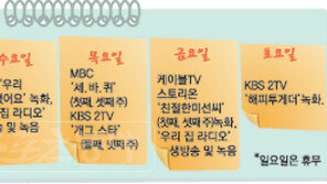 [피플 Q｜박미선, 그녀가 뜨는 이유] “하루 12시간 촬영 일요일만 休~”