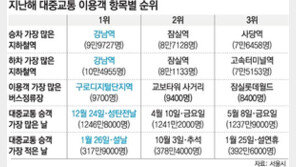 [수도권]출퇴근 시간 대중교통 ‘마의 30분’