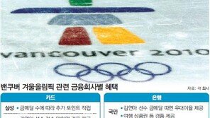 김연아 이름 딴 예금 판매… 메달 개수 맞히기 이벤트…