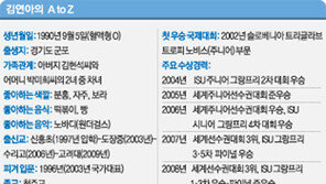 신이 빚은 8등신, 그래서 달랐다