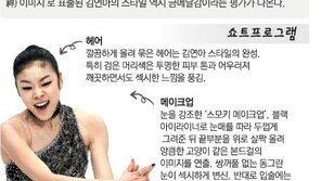 “걱정마, 연아야” 점프할 때마다 전국민이 함께 펄쩍