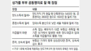 [맞춤 재테크]부부 공동명의 장점은