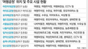 [수도권] 밤길 나들이 걱정 ‘뚝’… ‘여행공원’으로 오세요