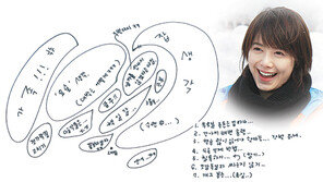 [피플Q｜‘팔방미인’ 구혜선의 비밀] 잡생각 그녀, 주량은 “아침까지!”