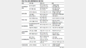 [수도권]물오른 봄, 한강에서 즐기세요