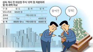 [맞춤 재테크]비상장주식 10억 물려받을 때 세금 줄이려면