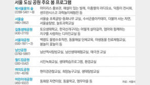 [수도권] 서울대공원 등 도심공원 “봄마중 오세요”