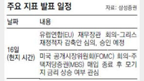 [시장 읽기] 외국인 매수에 기댄 증시, 美-EU 빅 이벤트 주목