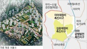 [수도권]미아동에 걷기 좋은 ‘행복마을’ 생긴다