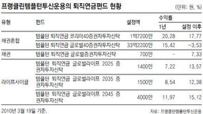 [똑똑한 펀드]프랭클린템플턴 퇴직연금펀드